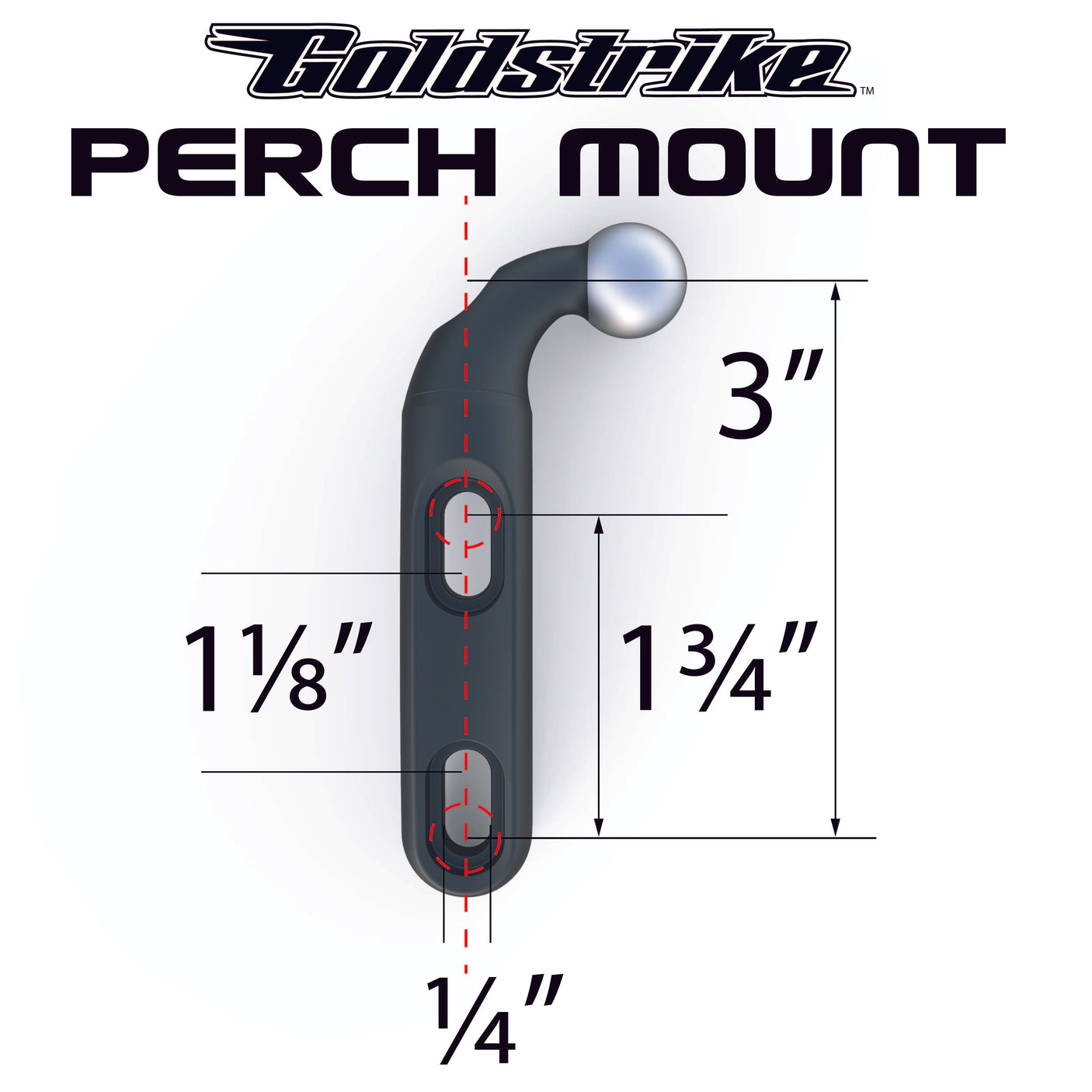 GEN 2 PERCH MOUNT KIT