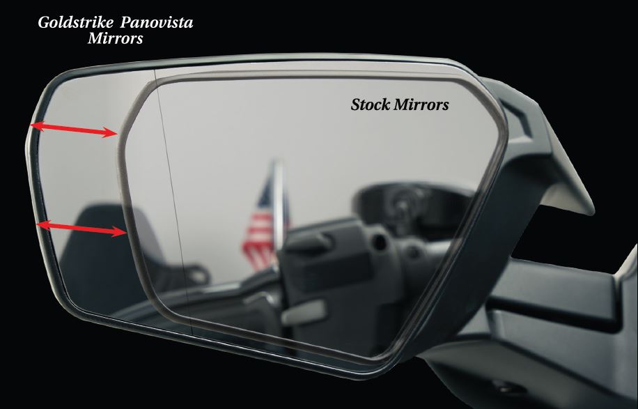 PANOVISTA™ EXTENDED CONVEX MIRRORS WITH SEQUENTIAL TURN SIGNALS FOR 2018-UP GOLD WING